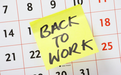 Return to Work Program Template